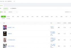 91开直播赚钱,开启你的财富之门，轻松赚钱新攻略