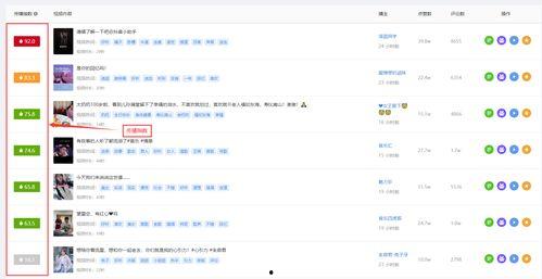 娱乐吃瓜账号靠什么变现,揭秘流量变现的秘密武器